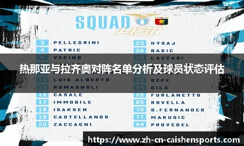 热那亚与拉齐奥对阵名单分析及球员状态评估